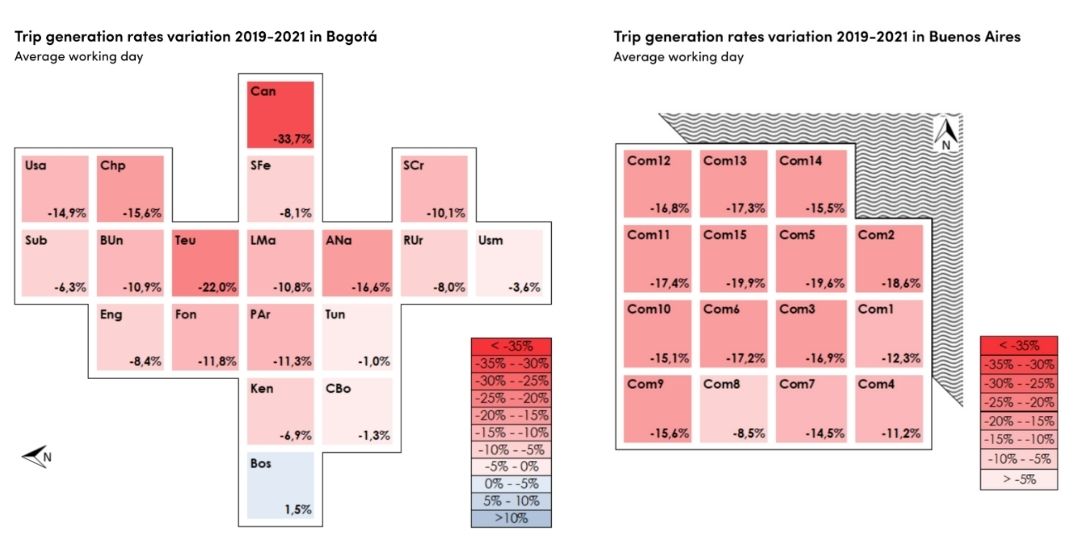 Monitoring travel demand in Bogotá and Buenos Aires during the pandemic