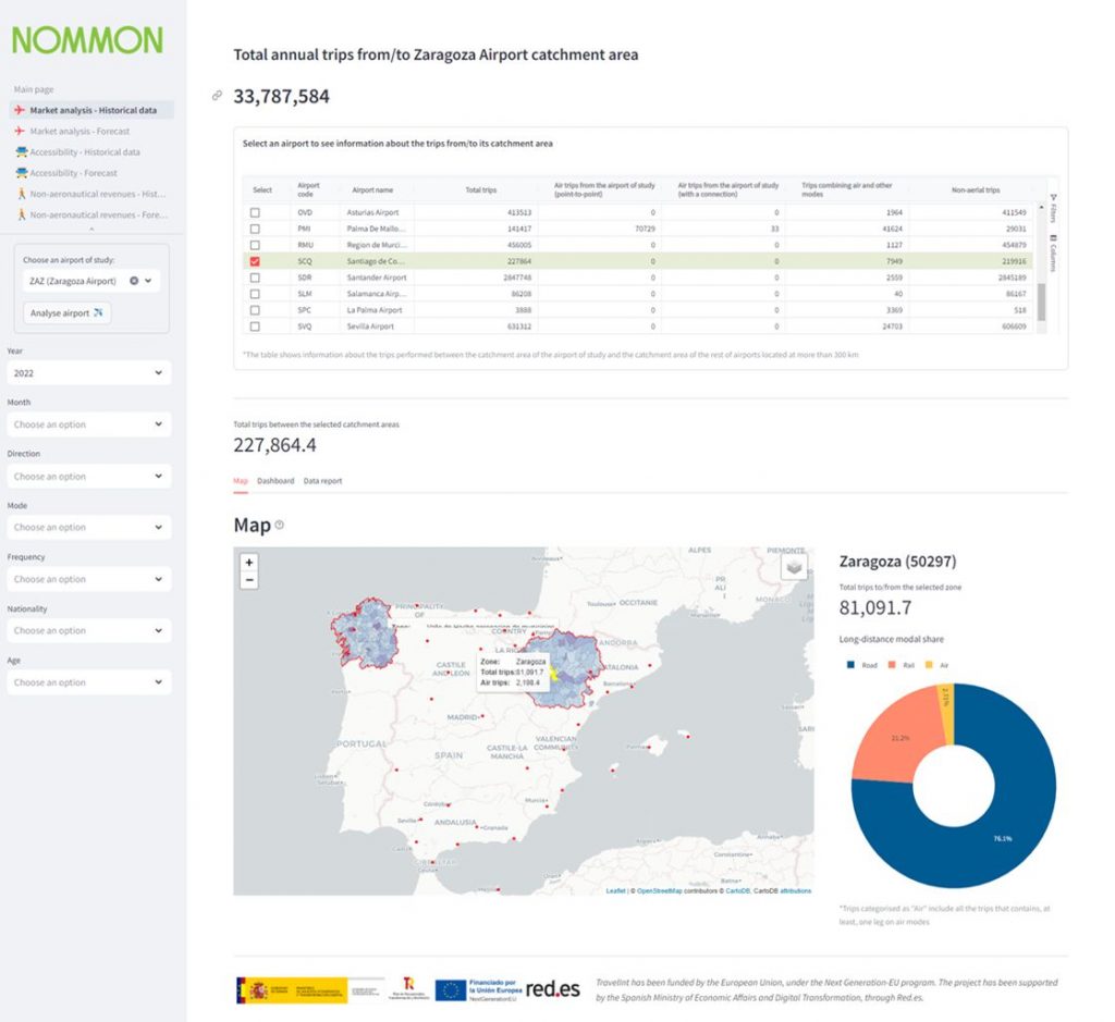 Nommon-Research-project-TravelInt-Figure 2. Prototype of Nommon’s WisePax solution.
